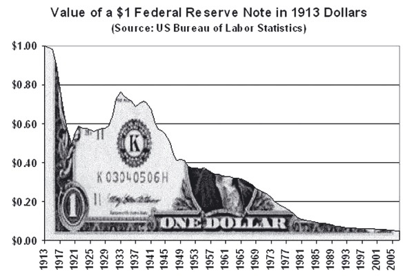 Иллюстрация к книге — О проценте. Ссудном, подсудном, безрассудном. &quot;Денежная цивилизация&quot; и современный кризис [i_016.jpg]