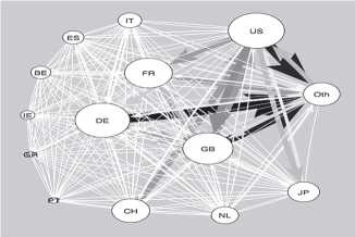 Иллюстрация к книге — О проценте. Ссудном, подсудном, безрассудном. "Денежная цивилизация" и современный кризис [i_060.jpg]