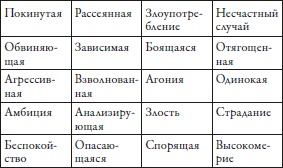 Иллюстрация к книге — Прощение без границ [i_001.jpg]