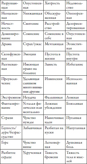 Иллюстрация к книге — Прощение без границ [i_003.jpg]