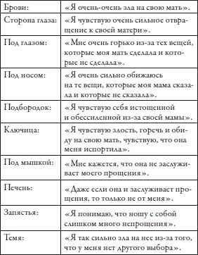 Иллюстрация к книге — Прощение без границ [i_012.jpg]