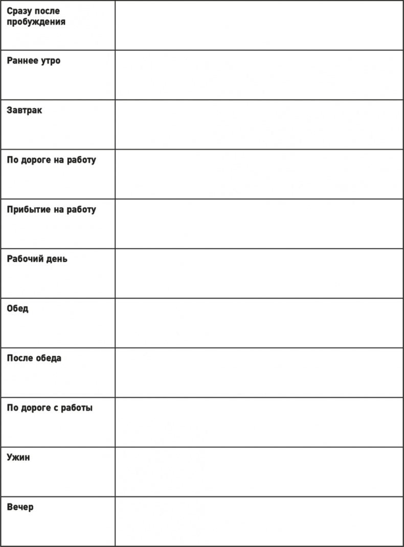 Иллюстрация к книге — Эффект теломер. Революционный подход к более молодой, здоровой и долгой жизни [i_059.jpg]