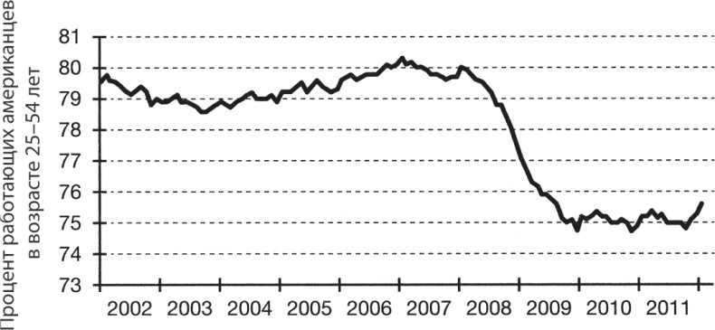 Иллюстрация к книге — Выход из кризиса есть! [autogen_ebook_id10.jpg]