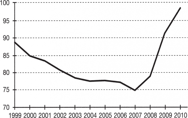 Иллюстрация к книге — Выход из кризиса есть! [autogen_ebook_id9.jpg]