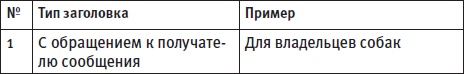 Иллюстрация к книге — Генератор новых клиентов. 99 способов массового привлечения покупателей [i_054.jpg]