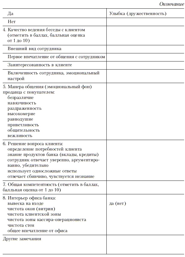 Иллюстрация к книге — Продажи и управление бизнесом в розничном банке [i_011.jpg]