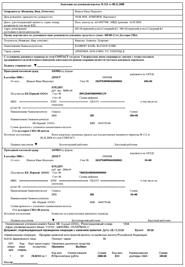 Иллюстрация к книге — Продажи и управление бизнесом в розничном банке [i_056.jpg]