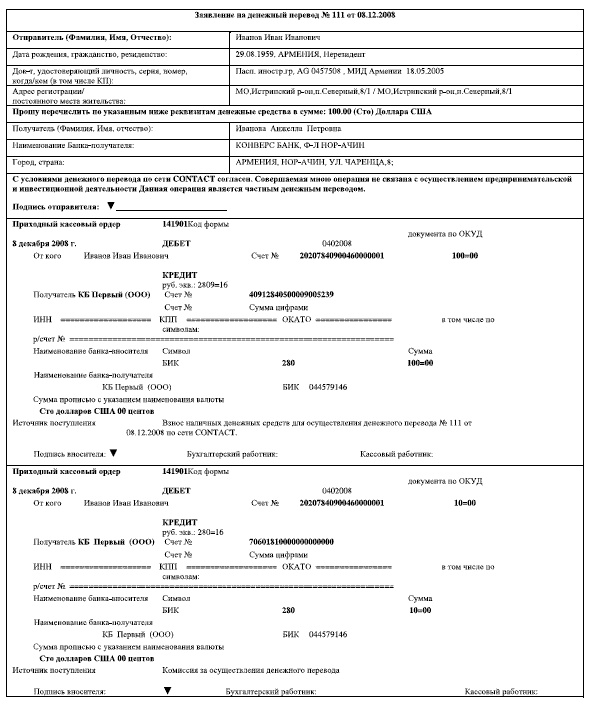 Иллюстрация к книге — Продажи и управление бизнесом в розничном банке [i_057.jpg]