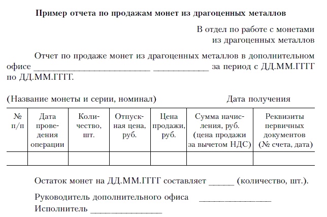 Иллюстрация к книге — Продажи и управление бизнесом в розничном банке [i_059.jpg]