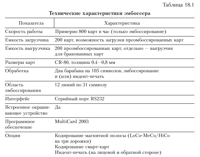 Иллюстрация к книге — Продажи и управление бизнесом в розничном банке [i_070.jpg]