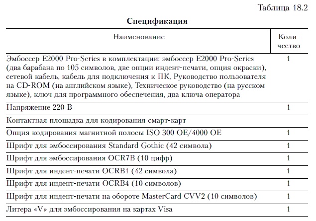 Иллюстрация к книге — Продажи и управление бизнесом в розничном банке [i_072.jpg]