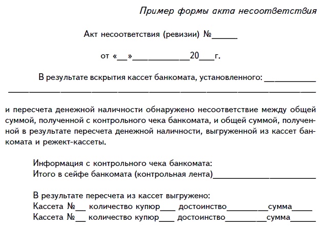 Иллюстрация к книге — Продажи и управление бизнесом в розничном банке [i_077.jpg]