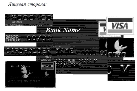 Иллюстрация к книге — Продажи и управление бизнесом в розничном банке [i_081.jpg]