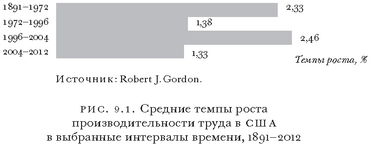 Иллюстрация к книге — Массовое процветание. Как низовые инновации стали источником рабочих мест, новых возможностей и изменений [i_015.jpg]