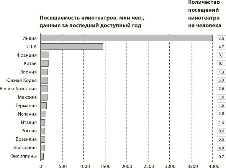 Иллюстрация к книге — Мир в 2050 году [i_020.jpg]