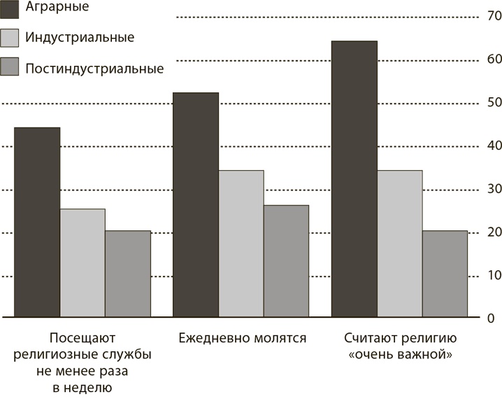 Иллюстрация к книге — Мир в 2050 году [i_024.jpg]