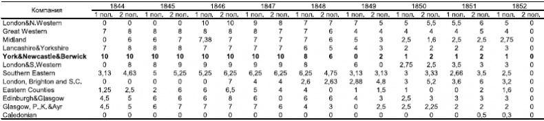 Иллюстрация к книге — Анатомия финансового пузыря [_01.jpg]