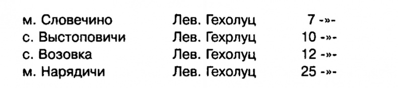 Иллюстрация к книге — Евреи в КГБ [i_050.jpg]