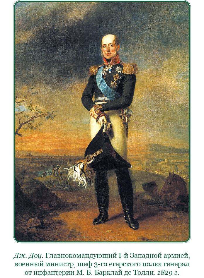 Иллюстрация к книге — Изображение военных действий 1812 года [i_011.jpg]