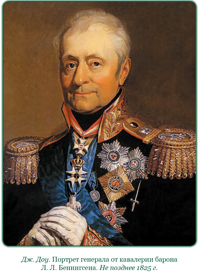 Иллюстрация к книге — Изображение военных действий 1812 года [i_013.jpg]