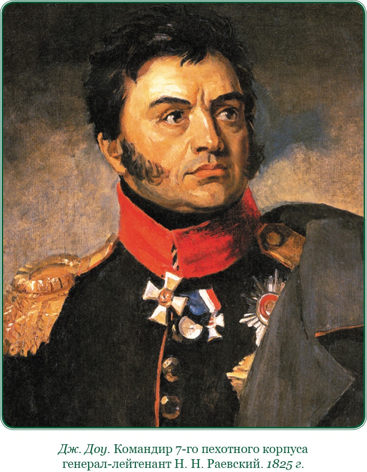 Иллюстрация к книге — Изображение военных действий 1812 года [i_014.jpg]