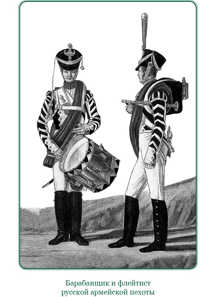 Иллюстрация к книге — Изображение военных действий 1812 года [i_146.jpg]