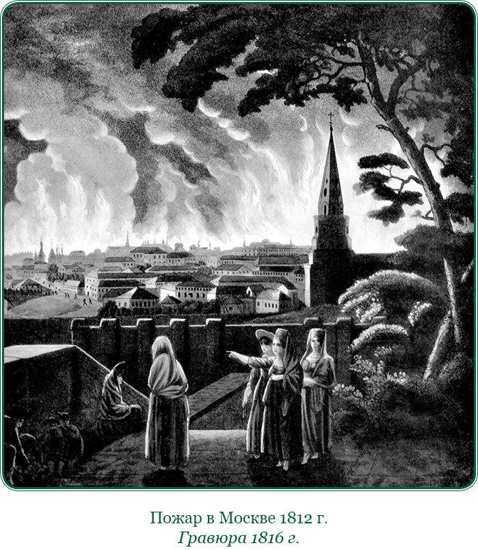 Иллюстрация к книге — Изображение военных действий 1812 года [i_160.jpg]