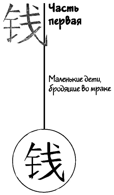 Иллюстрация к книге — Земля несбывшихся надежд [i_004.jpg]