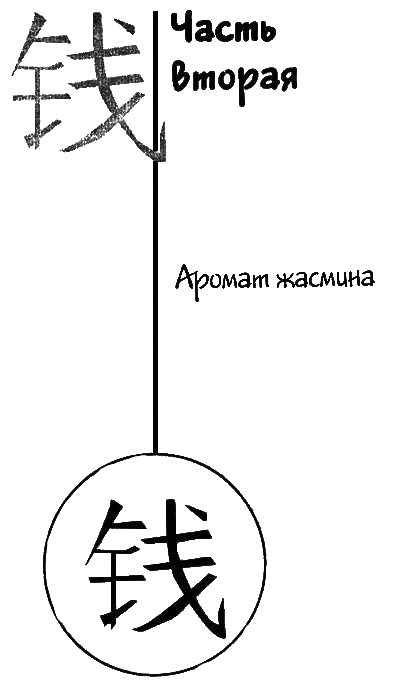 Иллюстрация к книге — Земля несбывшихся надежд [i_005.jpg]