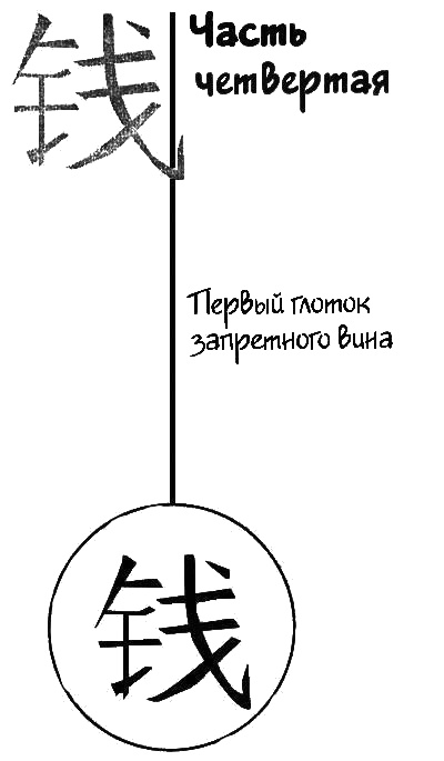 Иллюстрация к книге — Земля несбывшихся надежд [i_007.jpg]