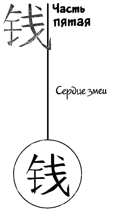 Иллюстрация к книге — Земля несбывшихся надежд [i_008.jpg]