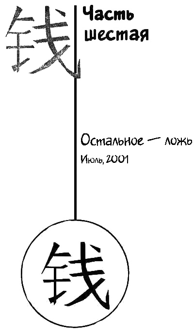 Иллюстрация к книге — Земля несбывшихся надежд [i_009.jpg]