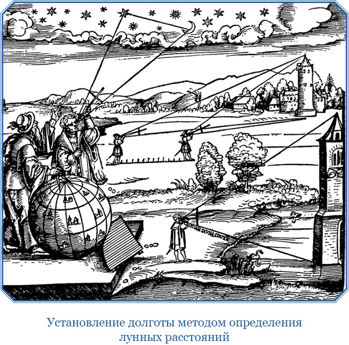 Иллюстрация к книге — Камчатские экспедиции [i_023.jpg]