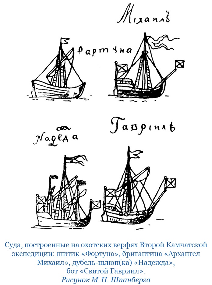 Иллюстрация к книге — Камчатские экспедиции [i_048.jpg]