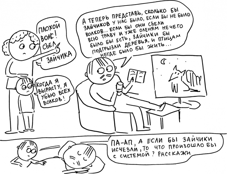 Иллюстрация к книге — Развивающие занятия «ленивой мамы» [i_015.jpg]