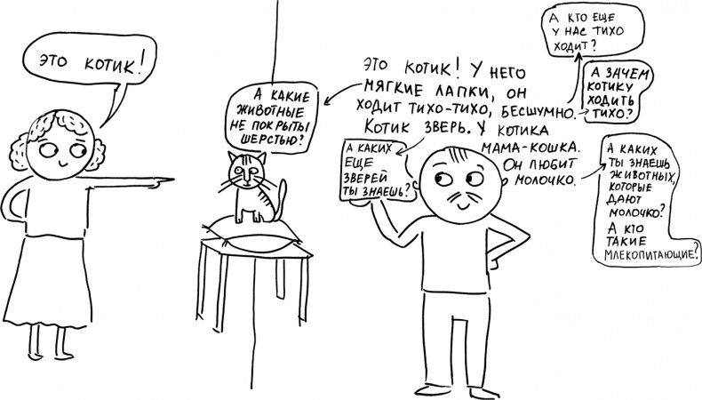 Иллюстрация к книге — Развивающие занятия «ленивой мамы» [i_018.jpg]