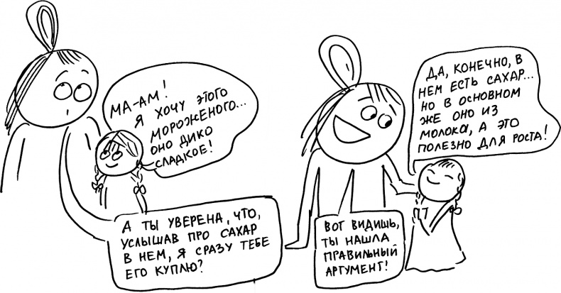 Иллюстрация к книге — Развивающие занятия «ленивой мамы» [i_045.jpg]