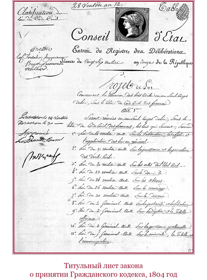 Иллюстрация к книге — Гражданский кодекс [i_096.jpg]