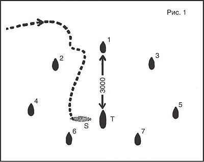Иллюстрация к книге — Командир субмарины. Британские подводные лодки во Второй мировой войне [i_007.jpg]