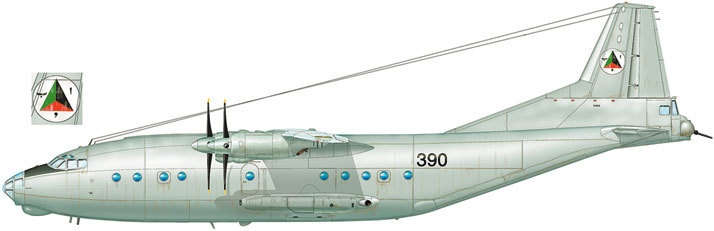 Иллюстрация к книге — Камуфляж и бортовые эмблемы авиатехники советских ВВС в афганской кампании [i_272.jpg]