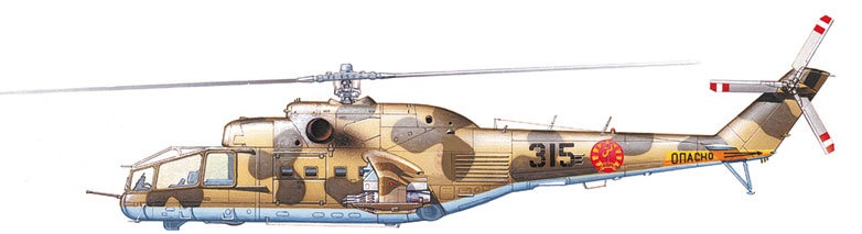 Иллюстрация к книге — Камуфляж и бортовые эмблемы авиатехники советских ВВС в афганской кампании [i_395.jpg]