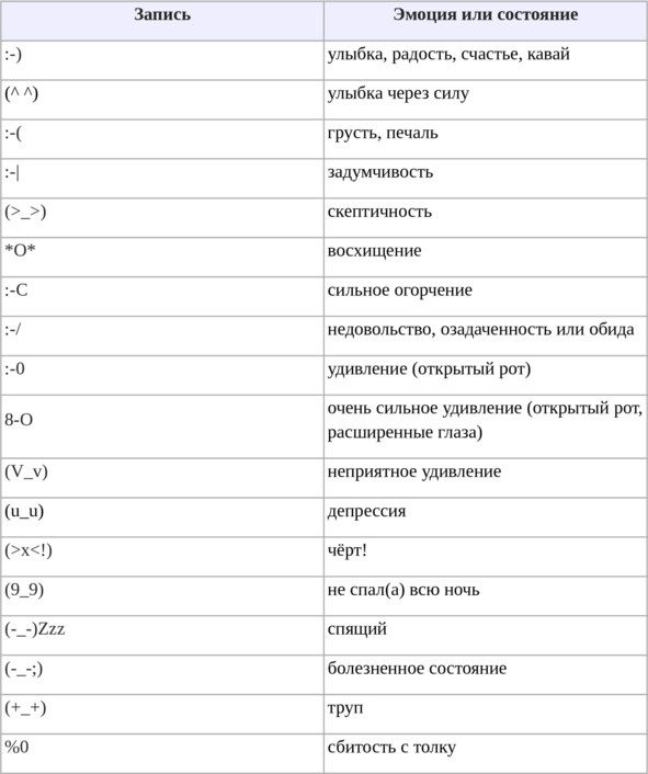 Иллюстрация к книге — Оверклокеры [image0_58527bbbeda62d372173472c_jpg.jpg]