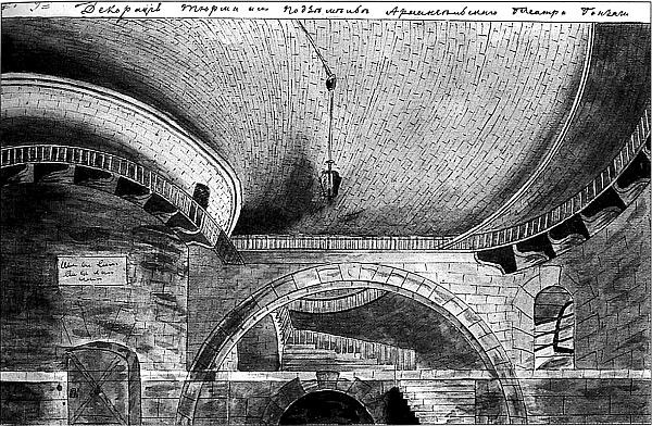 Иллюстрация к книге — Князь Николай Борисович Юсупов. Вельможа, дипломат, коллекционер [_287.jpg]