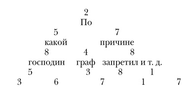 Иллюстрация к книге — Казанова [i_001.jpg]