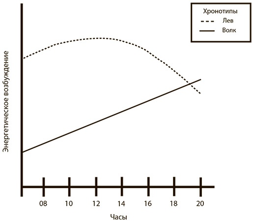 Иллюстрация к книге — Всегда вовремя [i_004.jpg]