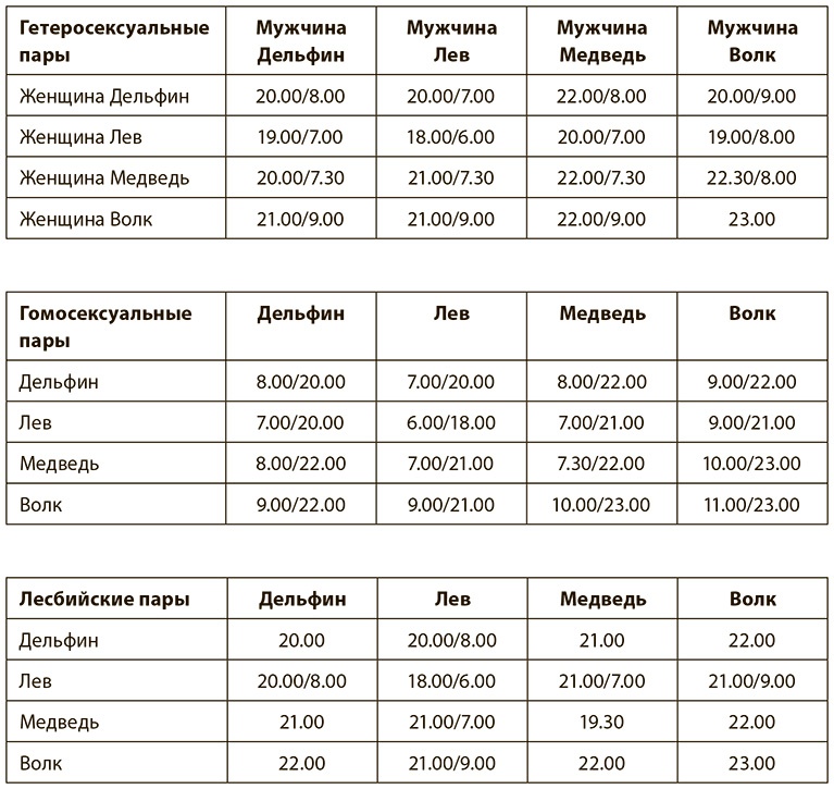 Иллюстрация к книге — Всегда вовремя [i_008.jpg]