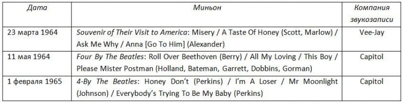 Иллюстрация к книге — The Beatles. Единственная на свете авторизованная биография [i_015.jpg]