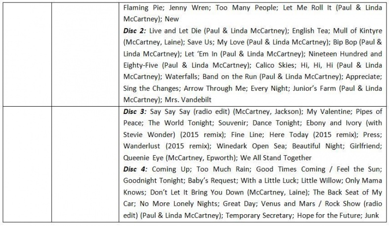 Иллюстрация к книге — The Beatles. Единственная на свете авторизованная биография [i_028.jpg]