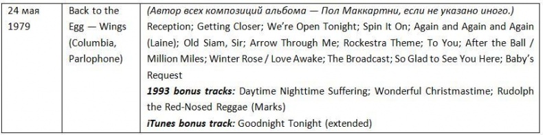 Иллюстрация к книге — The Beatles. Единственная на свете авторизованная биография [i_030.jpg]