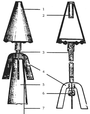 Иллюстрация к книге — Изобретено в России. История русской изобретательской мысли от Петра I до Николая II [image_109.jpg]